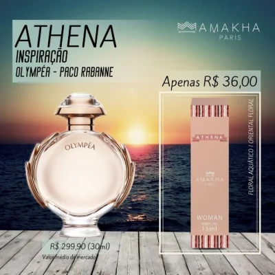 Perfumes Importados