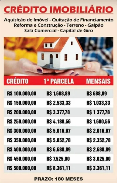 Saia do Aluguel Já