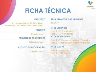 Novo Apartamento