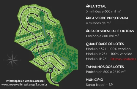 Lotes 800m2 Financiado em Santa Isabel SP