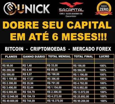 Quer Ganhar uma Renda Extra? em Até 6 Meses Você Dobra Seu Capital!