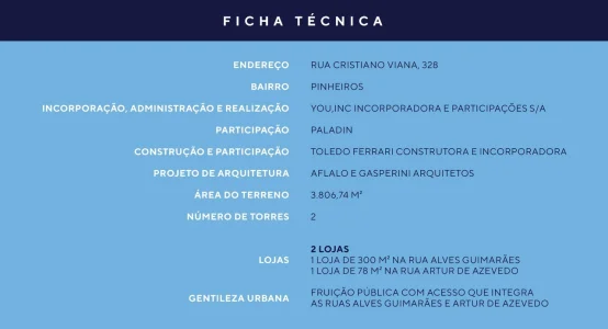 Core Pinheiros - Hotel Radisson