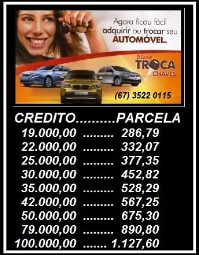 Carta de Crédito