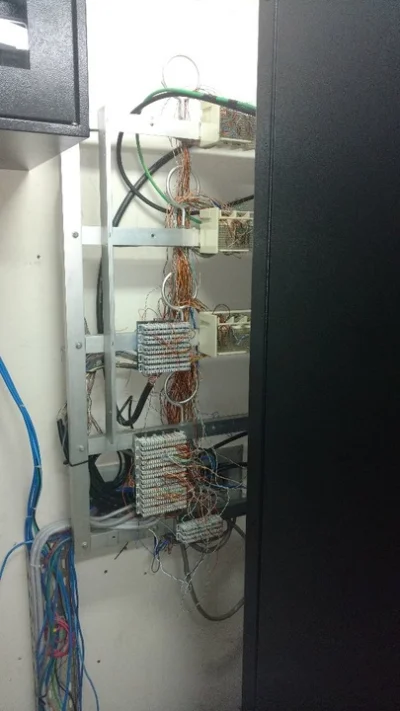 Quadro Telefônico