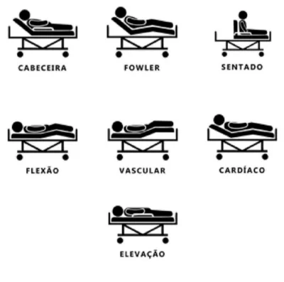 Cama Hospitalar Motorizada 8 Movimentos com Elevação do Leito