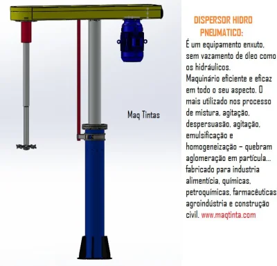 Batedor de Tintas, Misturador de Tintas, Dispersor, Agitador