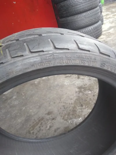 Pneus 195/40r17
