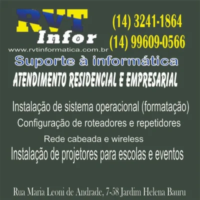 Formatação de Computadores