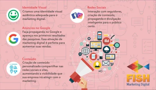 Marketing Digital em São José dos Campos