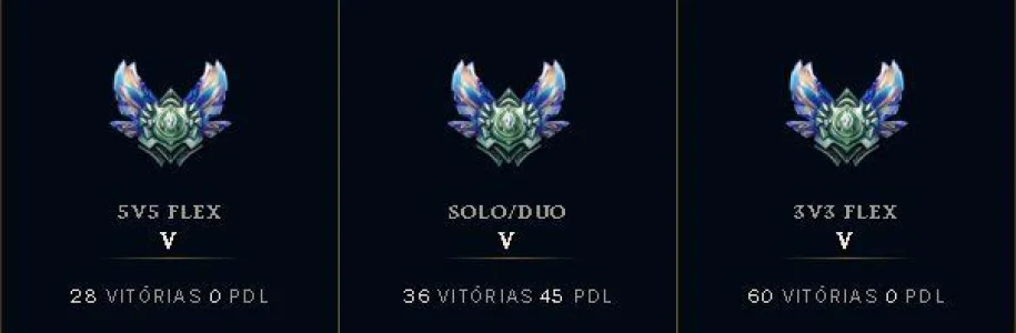 Conta Lol