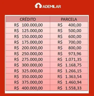 Consórcio de Investimentos Ademilar