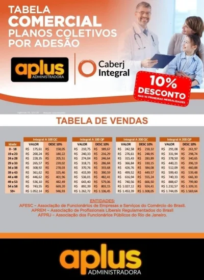 Plano Integral Saúde/ Caberj