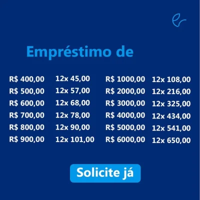 Empréstimo no Cartão de Crédito