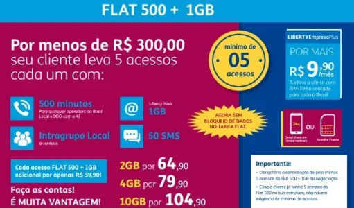 Plano Empresarial Tim