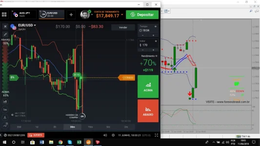Investir em Casa