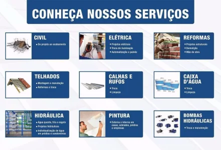 Sul América Reformas e Construções