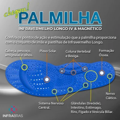 Palmilhas Mag-infra com Neodímio e Auto Massagem - Frete Grátis