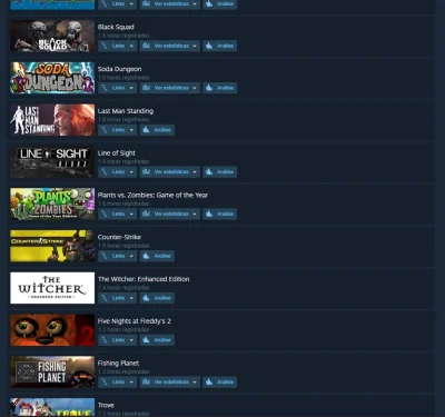 Conta Steam Dead By Daylight, Ark, R6 Etc