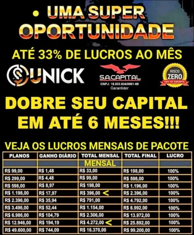 Unick Forex