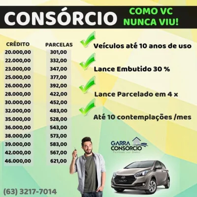 Consórcio de Carros