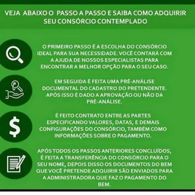 Cartas Contempladas Imóveis