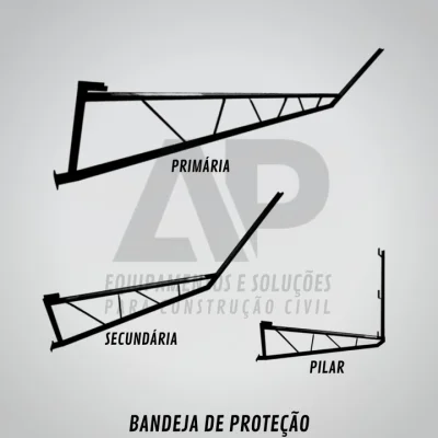 Bandeja de Proteção Primária - Secundária - Pilar