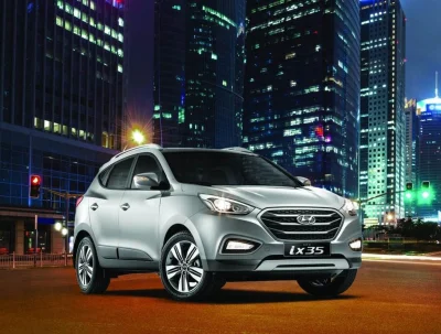 Hyundai Ix35 2.0l Gl (flex) (aut) 2021