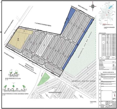 Lote Comercial em Avenida