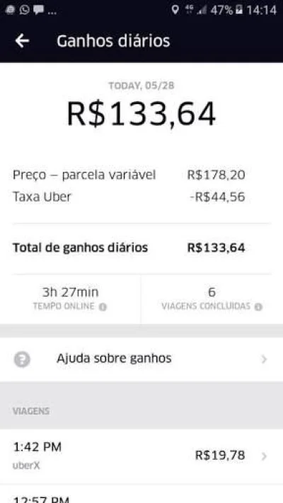 Oportunidade de Renda Extra ou Trabalho Fixo