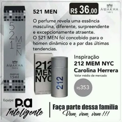 Perfumes Importados