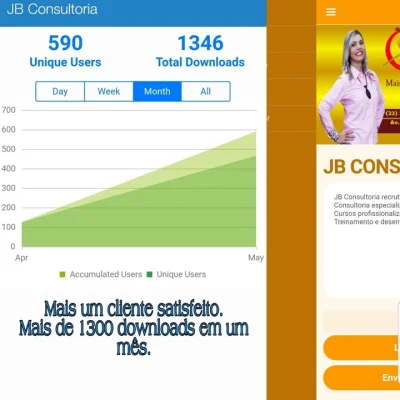 Aplicativos para Sua Empresa ou Negócio