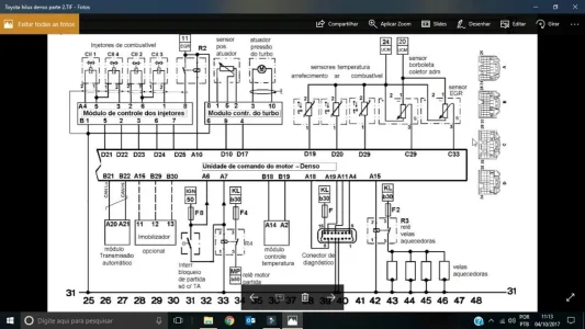 Esquemas Elétricos Automotivos