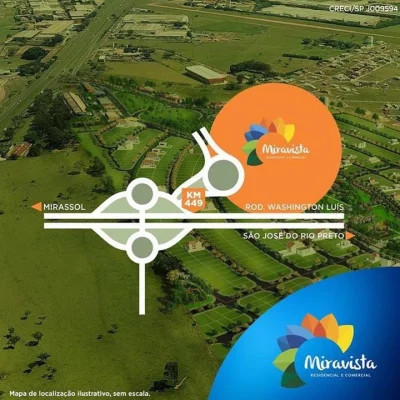 Loteamento Residencial Miravista