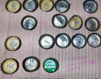 Tampinhas Coca Cola Ioio