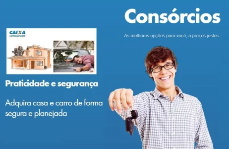 Cartas/consórcios Contemplados