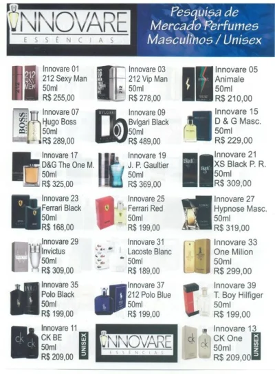 Perfumes Importados Similares aos Originais