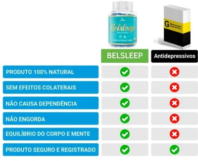 Problemas para Dormir ? 30 Dias ou Seu Dinheiro de Volta