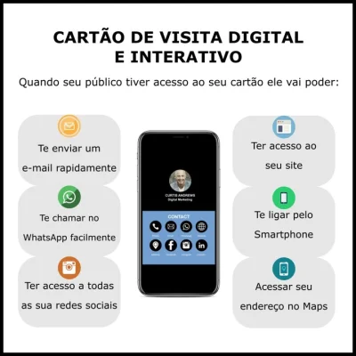 Cartão de Visita Digital
