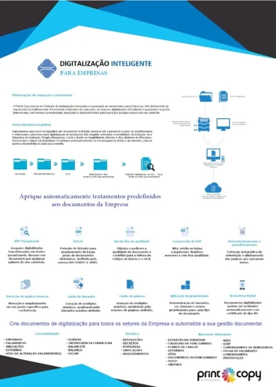 Capture Inteligente - Htf - Outsourcing de Impressão