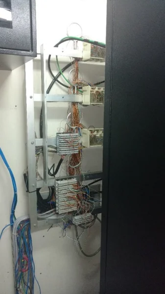 Quadro Telefônico