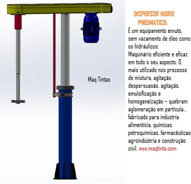 Batedor de Tintas, Misturador de Tintas, Dispersor, Agitador