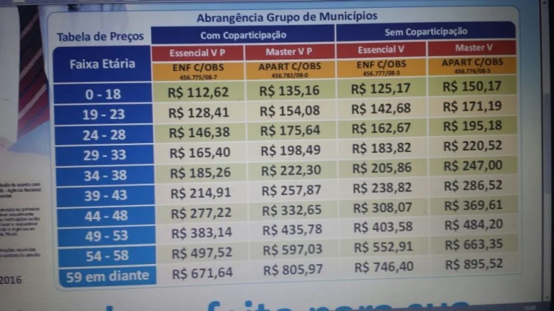 Plano de Saúde