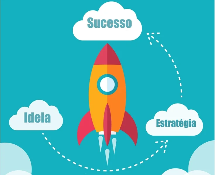 Aprenda Ser Empreendedor Digital