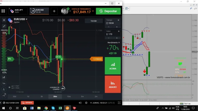 Investir em Casa