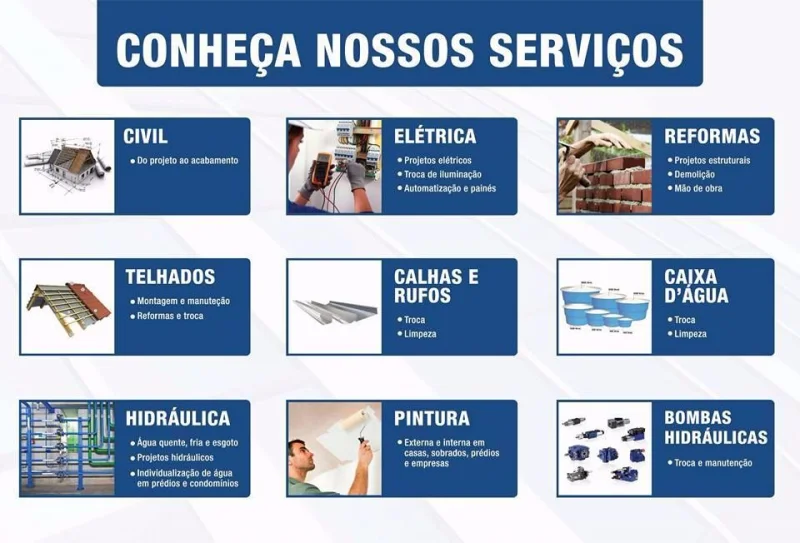 Sul América Reformas e Construções