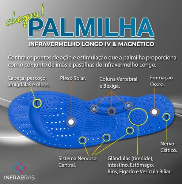 Palmilhas Mag-infra com Neodímio e Auto Massagem - Frete Grátis