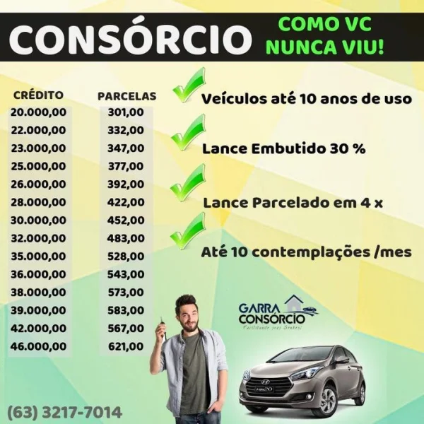 Consórcio de Carros
