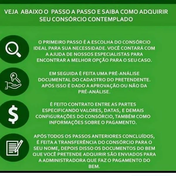 Cartas Contempladas Imóveis
