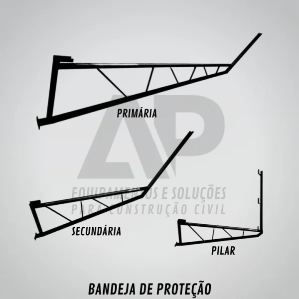 Bandeja de Proteção Primária - Secundária - Pilar
