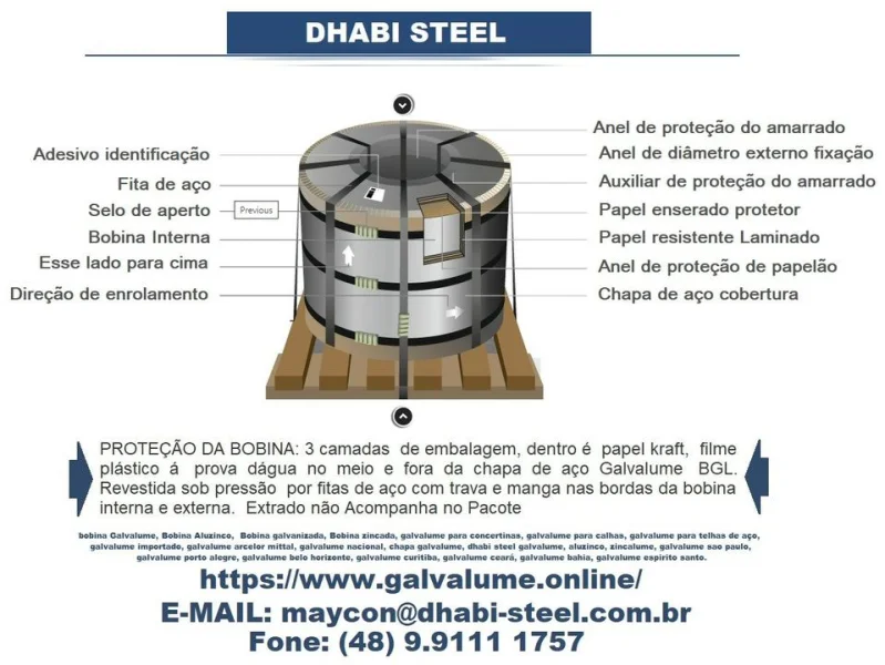 Galvalume Azm 120 0,40mm X 1200mm Importado com a Dhabi Steel